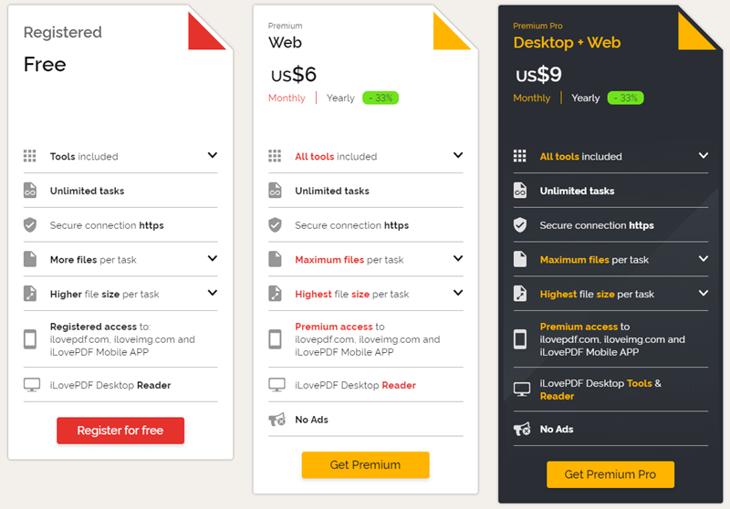 ilovepdf pricing