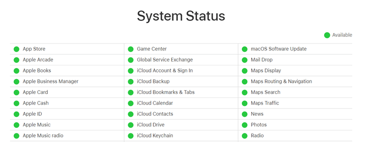 apple systems status