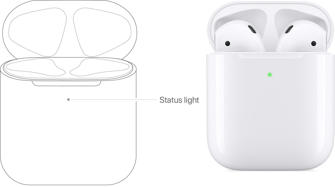 airpods status light turns white