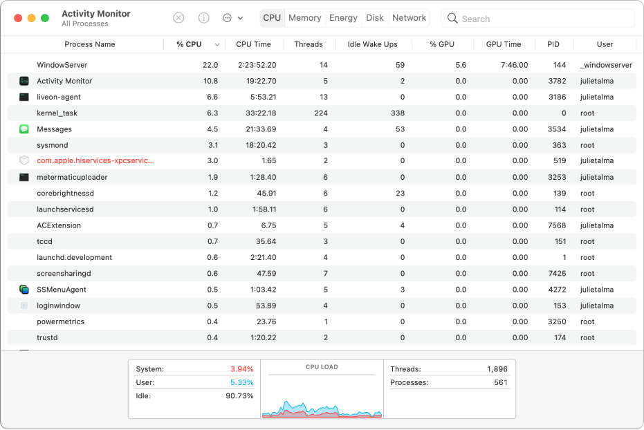 mac activity monitor