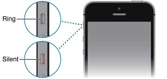 How To Fix IPhone Silent Switch Not Working Easily And Quickly