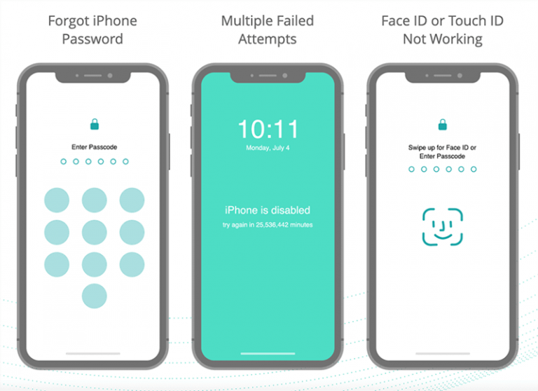  Solved How To Unlock IPhone Without Passcode Or Face Id Newly Updated 