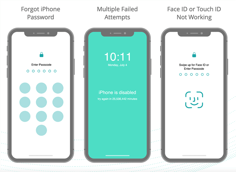 Can you unlock an iPhone without passcode or Face ID?