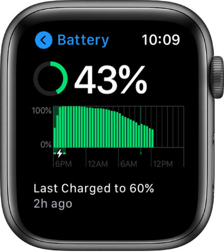 recharge apple watch