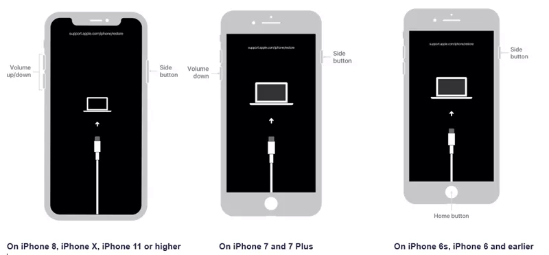 iphone 13 apps stuck on loading after restore