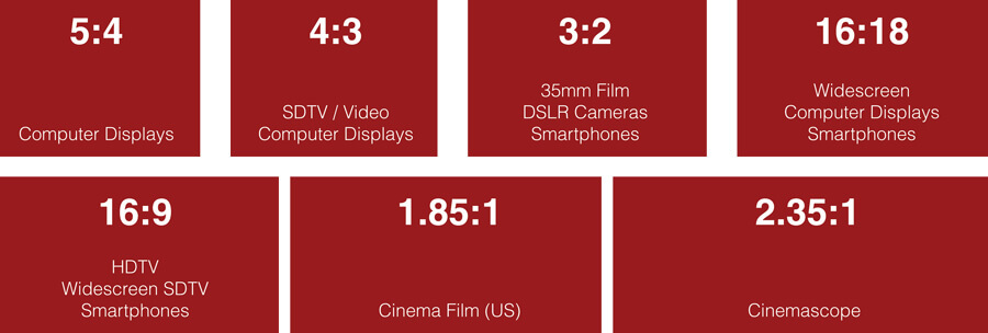 aspect ratio screens