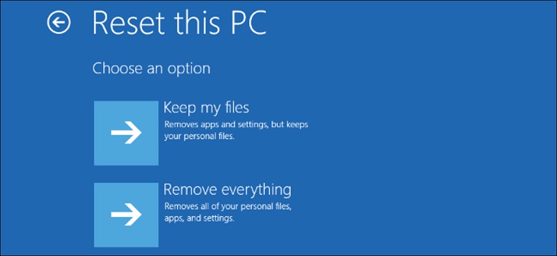 blue screen stop code dpc watchdog violation