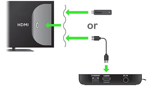connect roku to tv with hdmi
