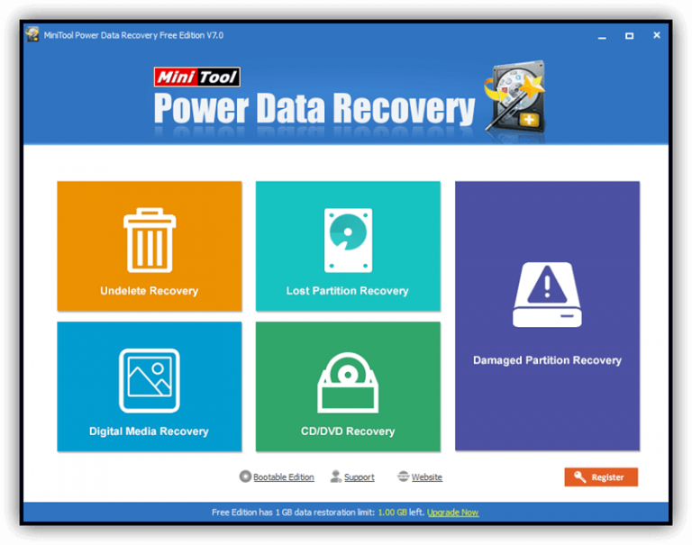 [In Depth] Minitool Power Data Recovery Review 2022