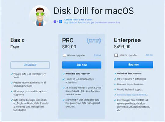 Disk Drill price